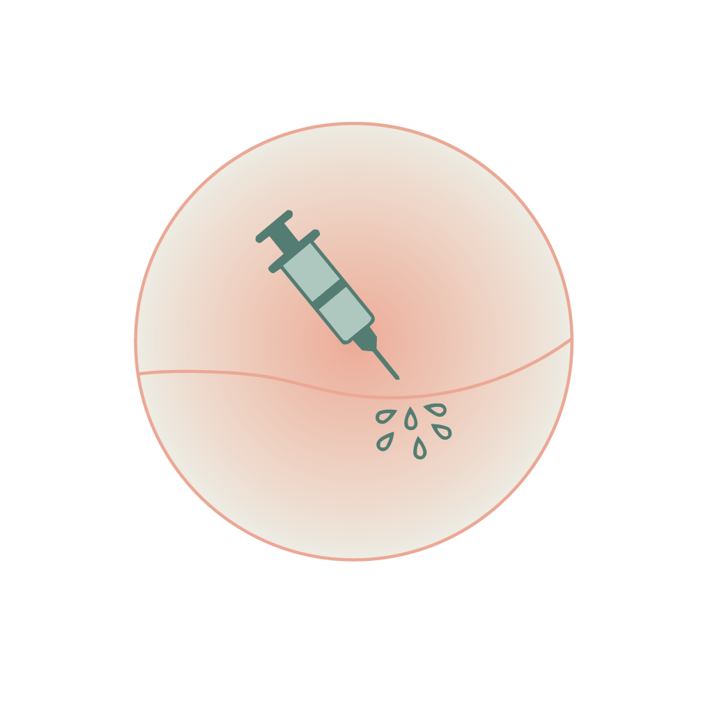 Injectables